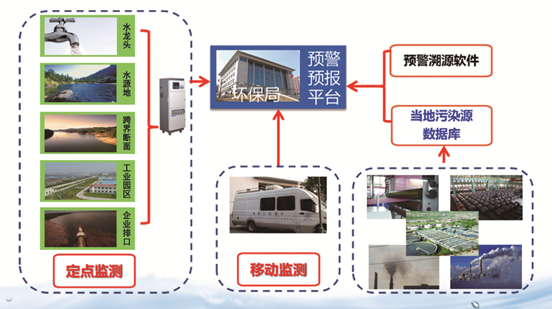 1516279184119951.png blob.png